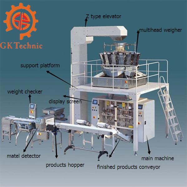 精美的包裝可以贏得更多消費(fèi)者的青睞